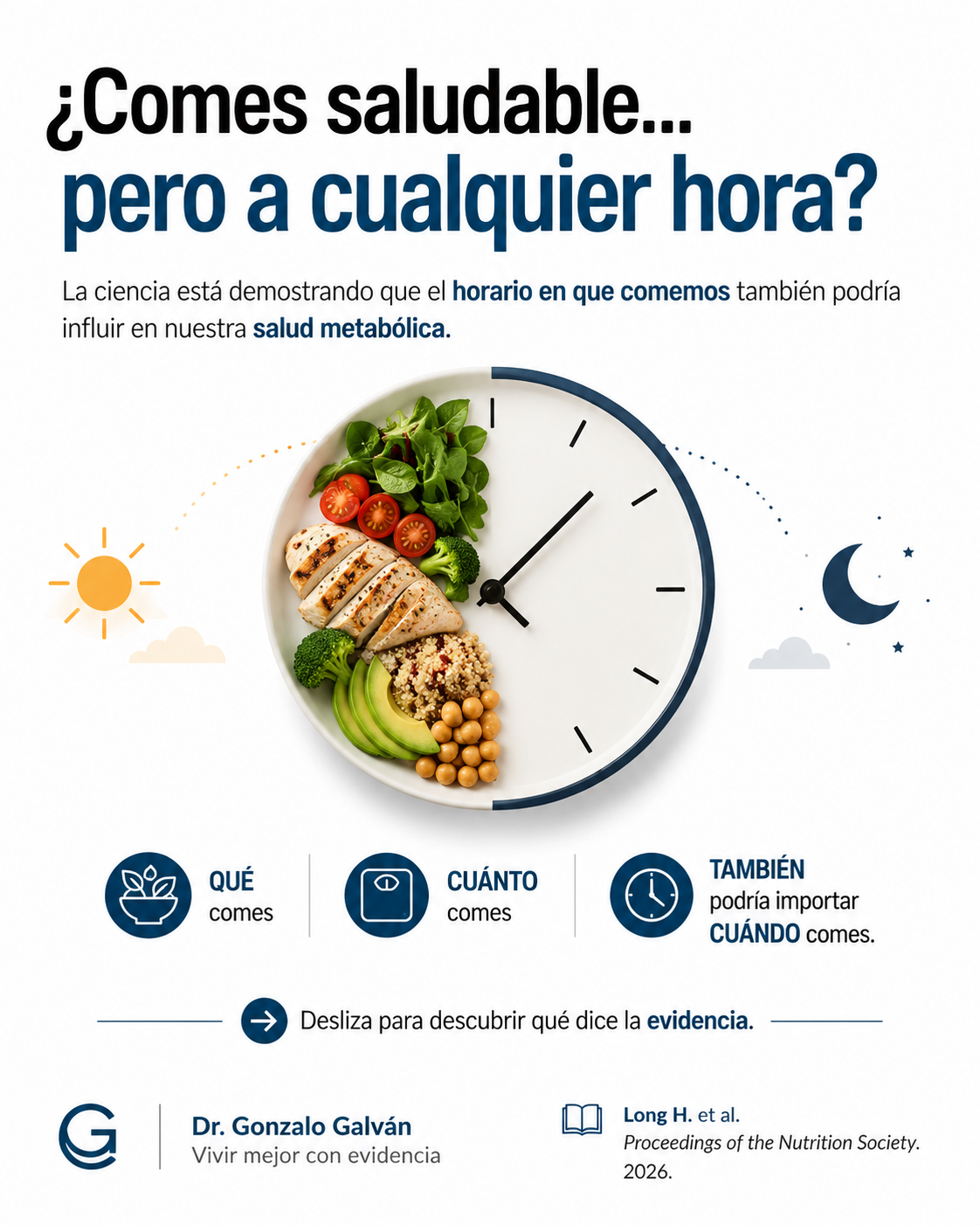 ¿Comes saludable, pero a cualquier hora? — diapositiva 1 de 9