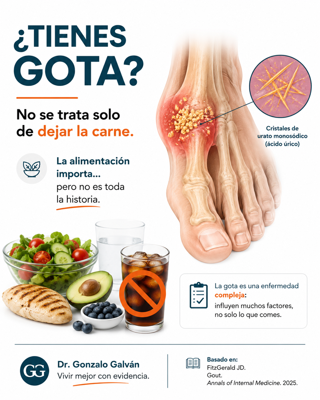 Gota: no se trata solo de dejar la carne — diapositiva 1 de 10