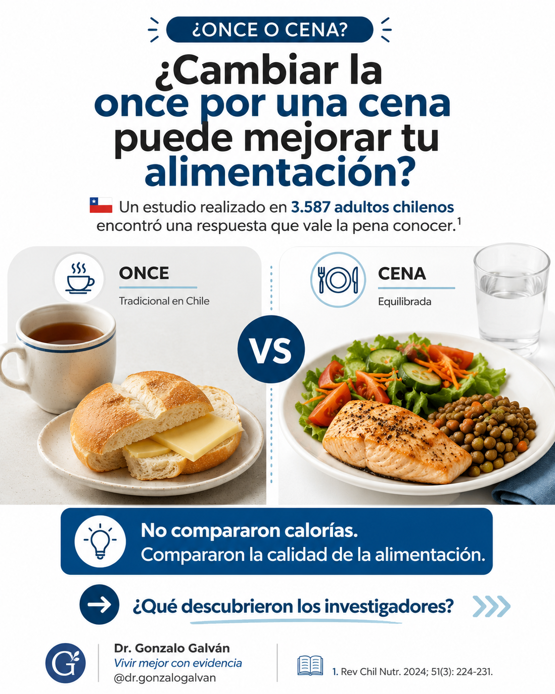 ¿Once o cena? — diapositiva 1 de 6