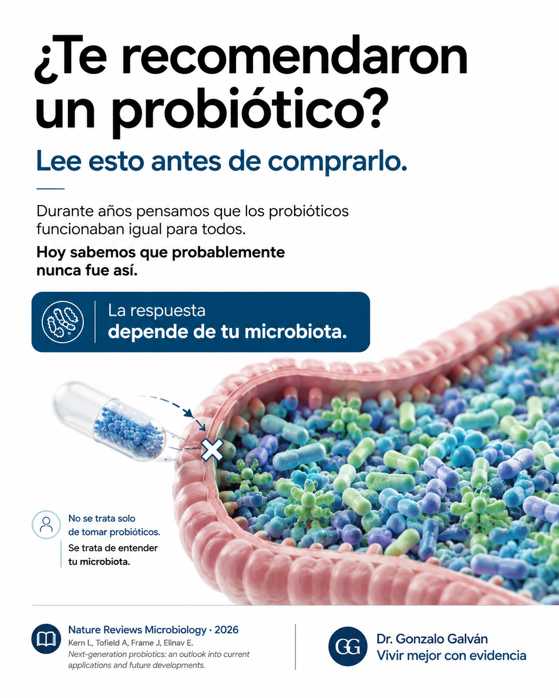 Probióticos: de lo genérico a lo personalizado — diapositiva 1 de 11