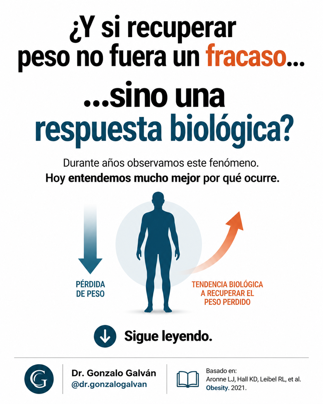 Portada del contenido sobre recuperación de peso